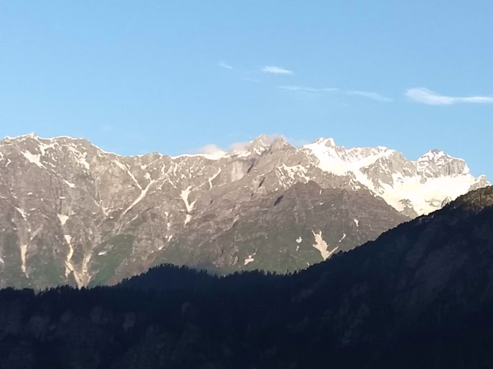 Himachal Pradesh